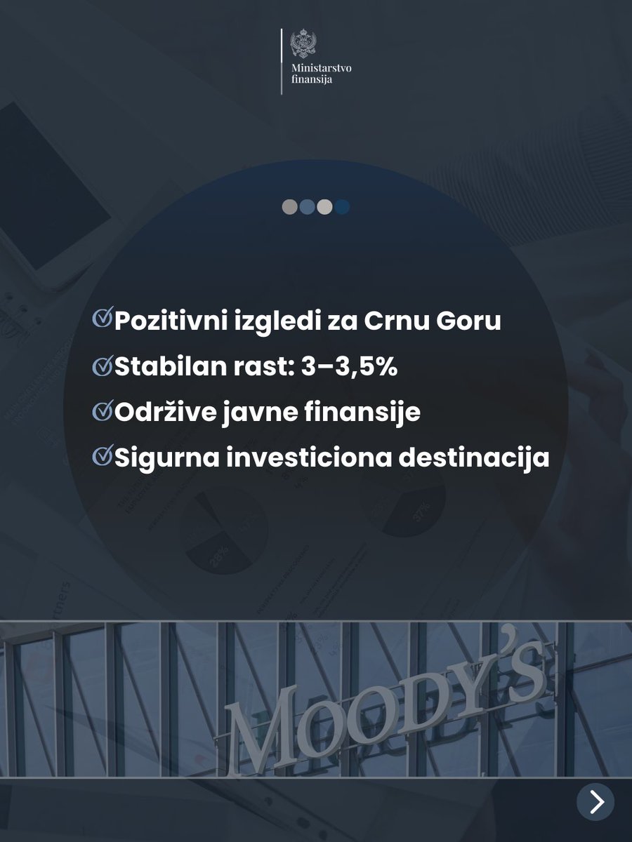 Ministarstvo finansija Crne Gore tweet media