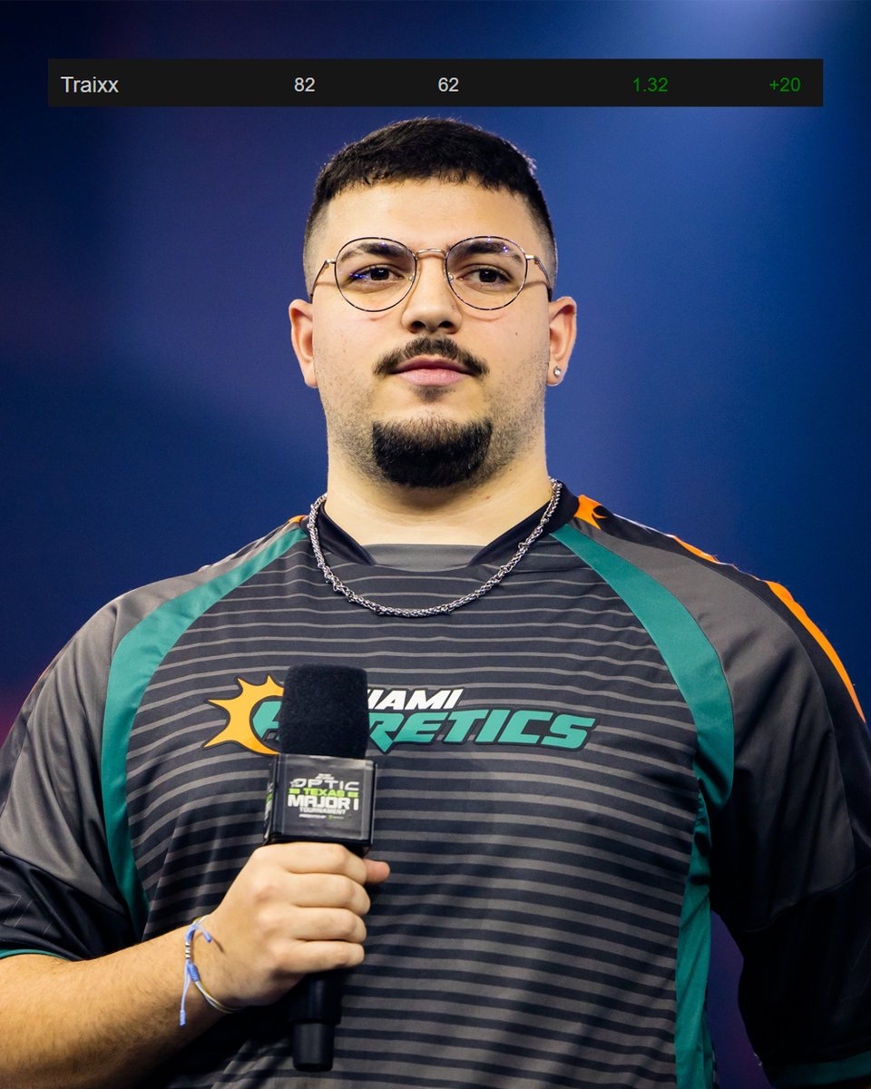 Miami Heretics tweet media