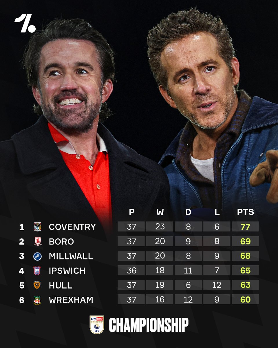 OneFootball tweet media