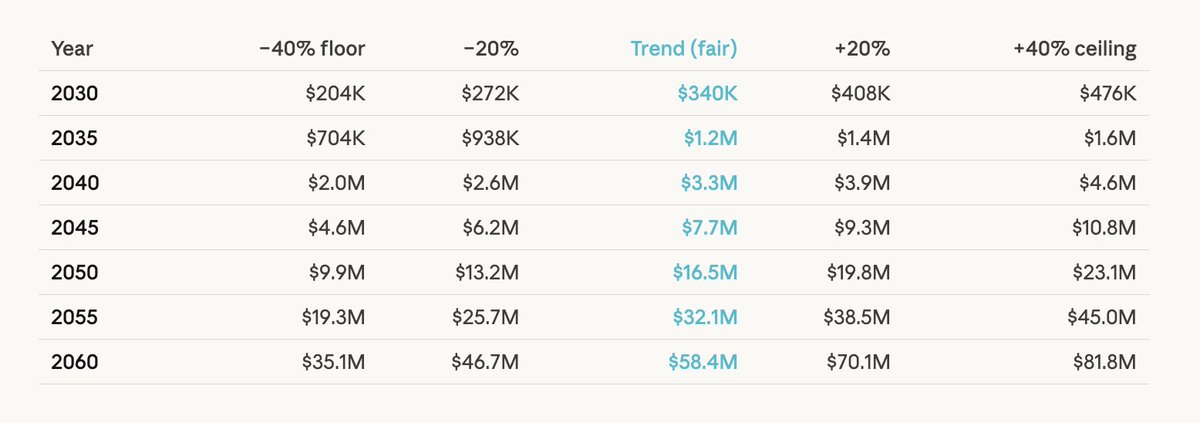 Ivan Milosavljević tweet media