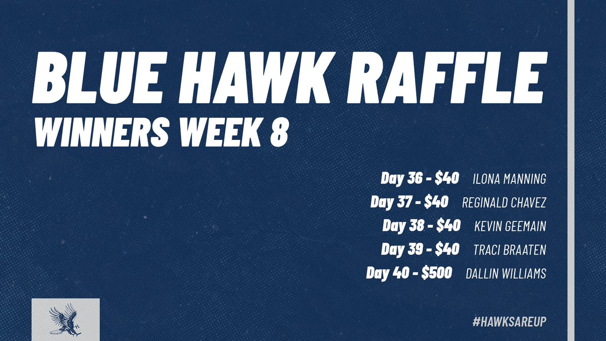 Blue Hawk Baseball tweet media