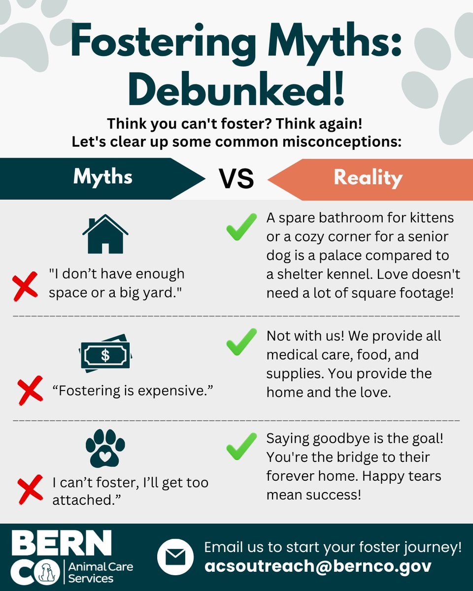 Bernalillo County Animal Care and Resource Center tweet media