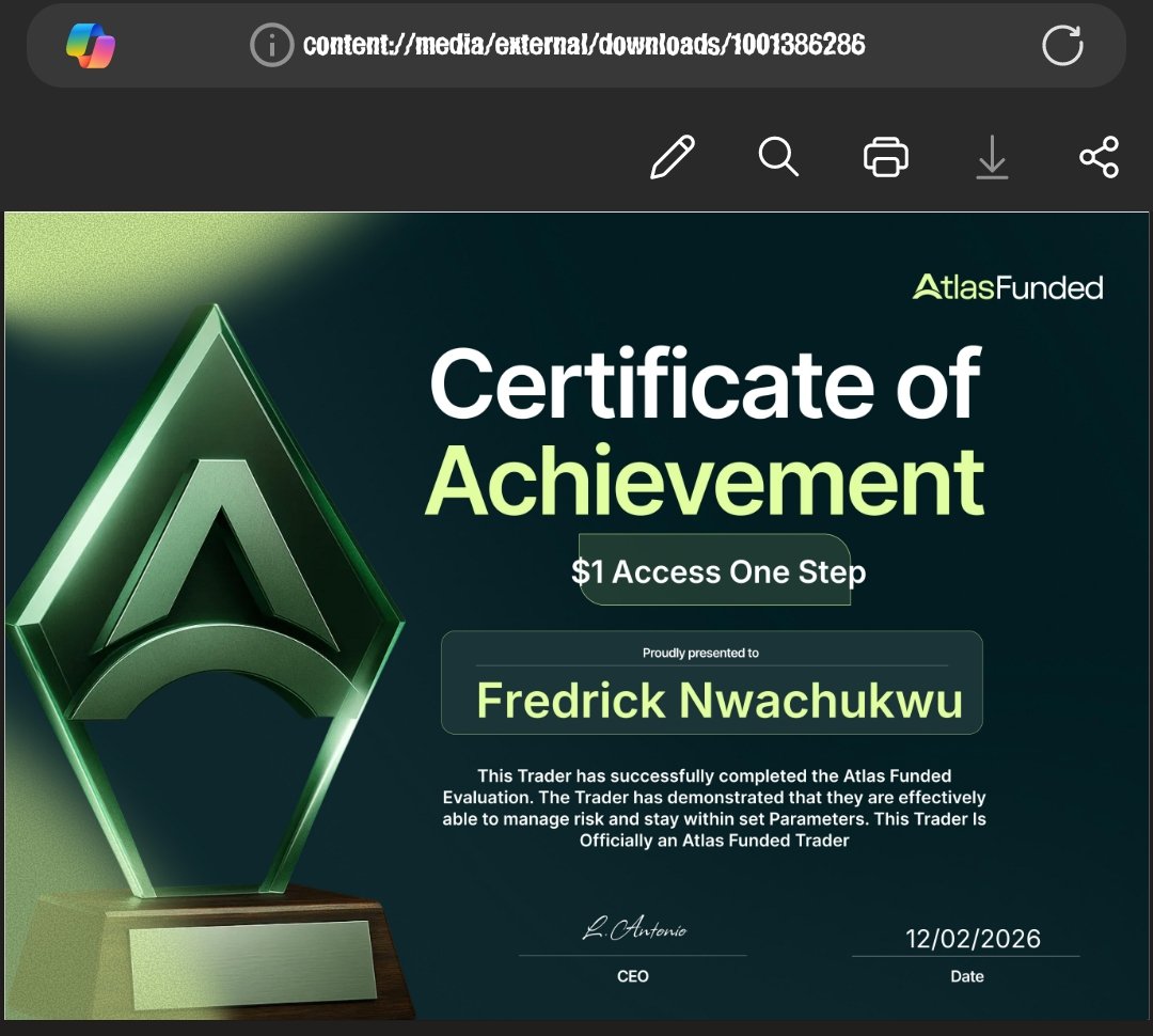 Fredrick CFDs tweet media