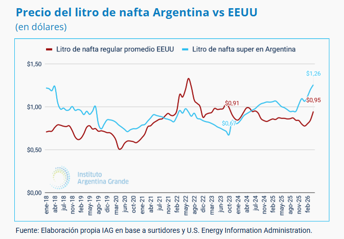 Instituto Argentina Grande tweet media