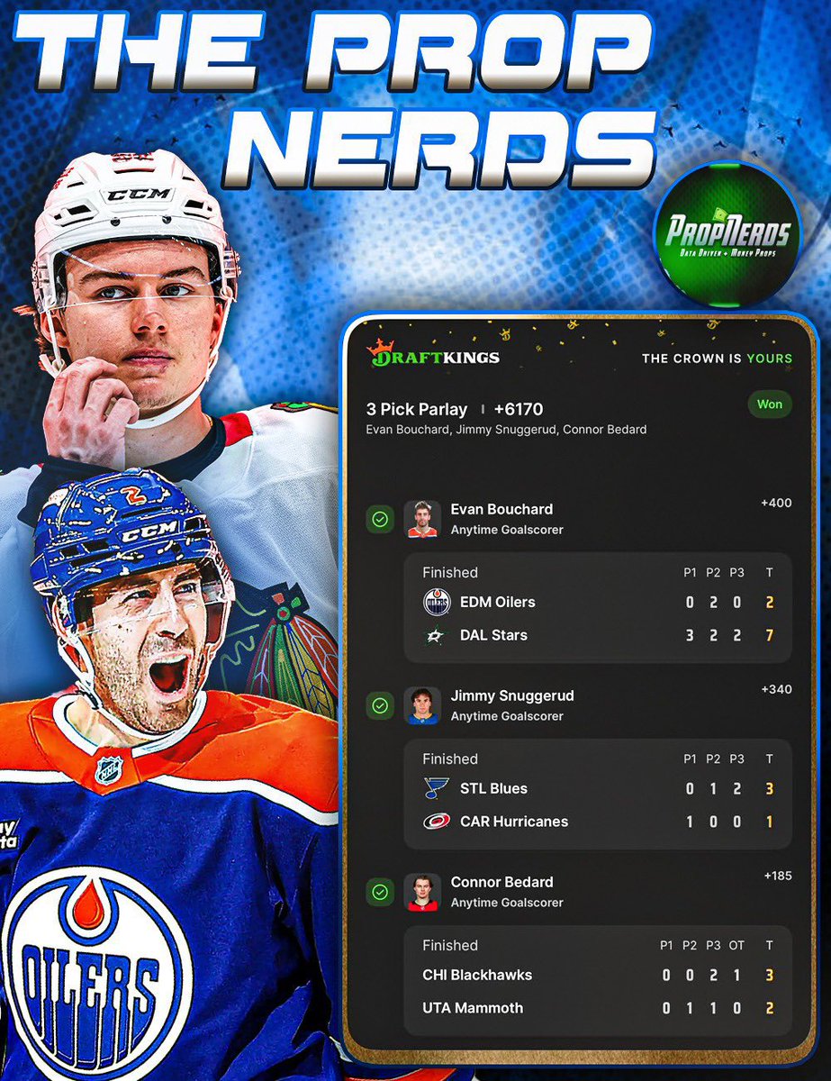 Prop Nerds™ | Data-Driven +Money Props tweet media