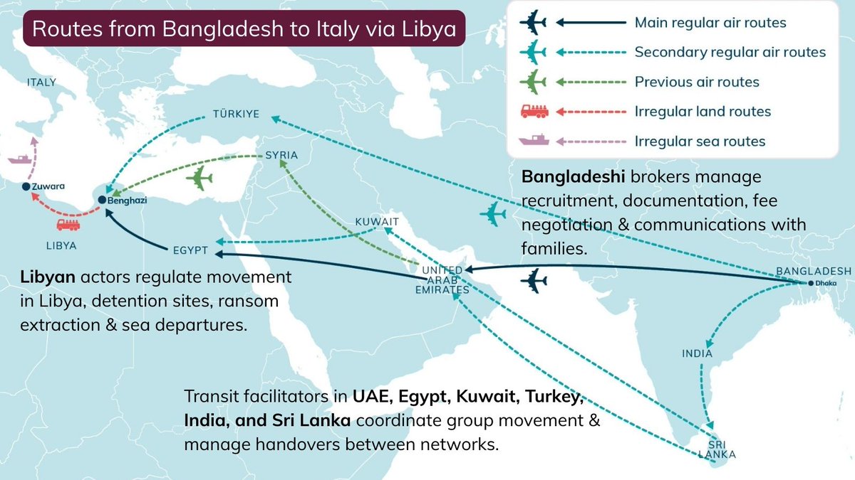 Mixed Migration Centre tweet media