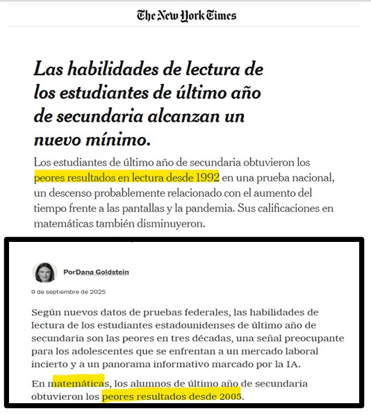 Los estudiantes de último año de secundaria en EE. UU obtienen los peores resultados en comprensión lectora en los últimos 32 años. Lo más grave es que, si disminuye la comprensión lectora, se debilita el pensamiento y la democracia. Artículo del NYT: nytimes.com/2025/09/09/us/…