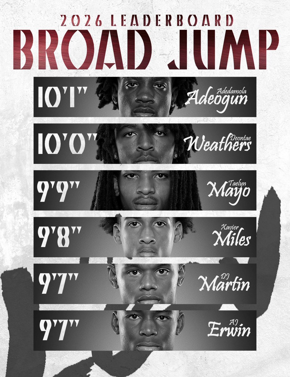 Lewisville Football tweet media