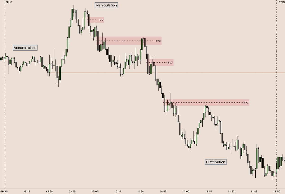 The pragmatic tweet media