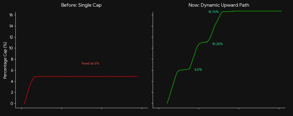 illiquidity providooooor tweet media