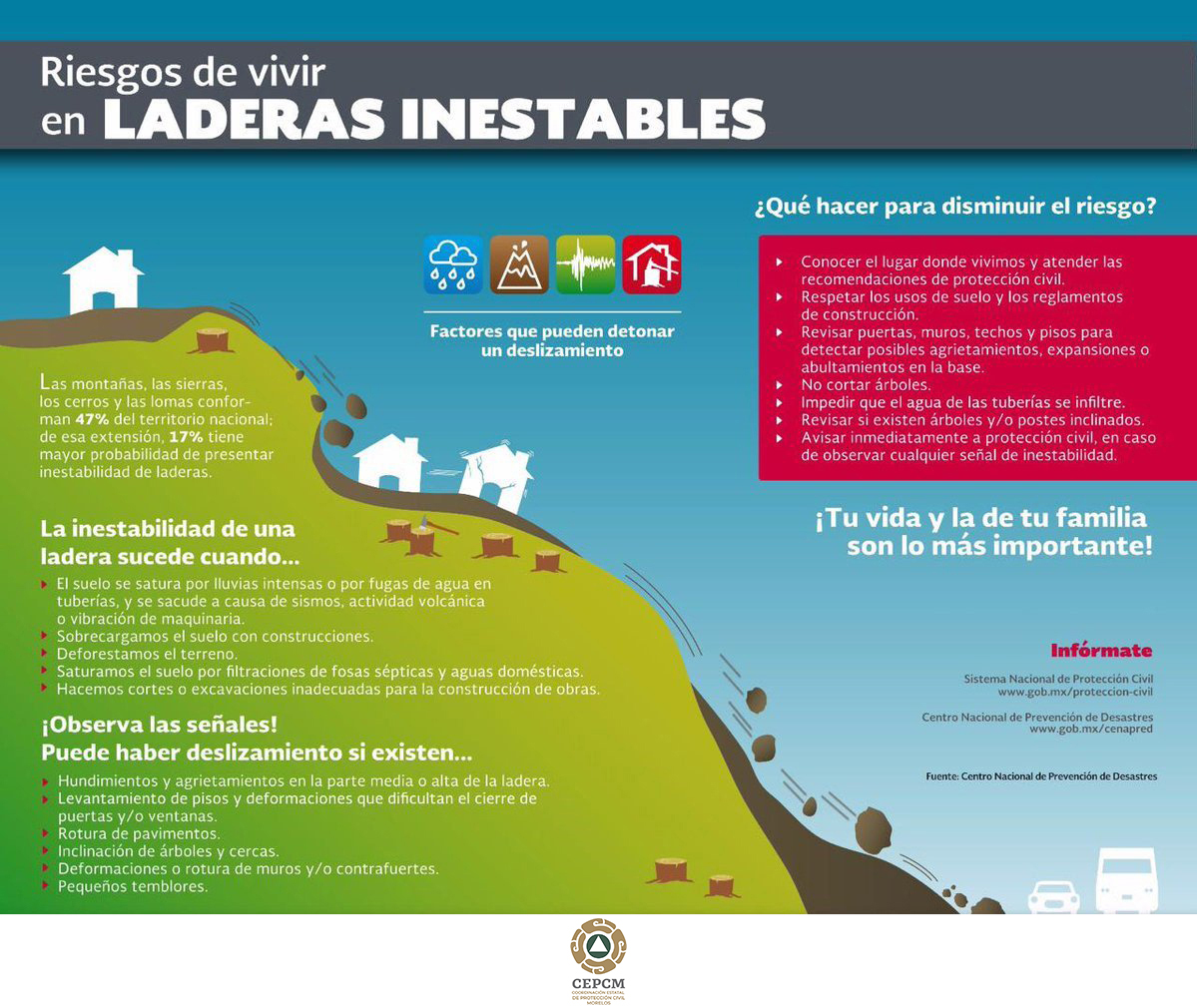 Protección Civil Morelos tweet media