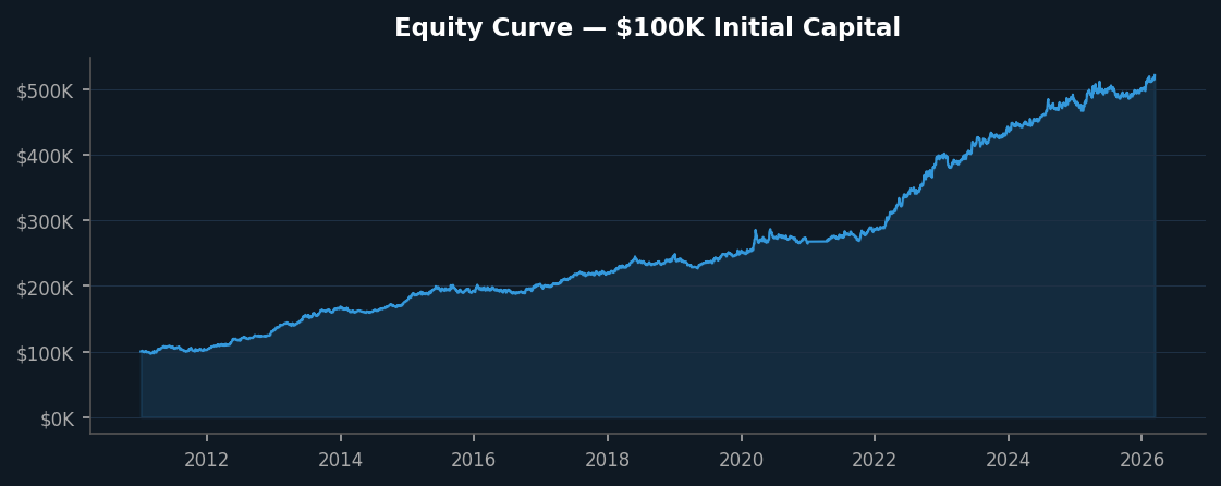 Ivan Labrie tweet media