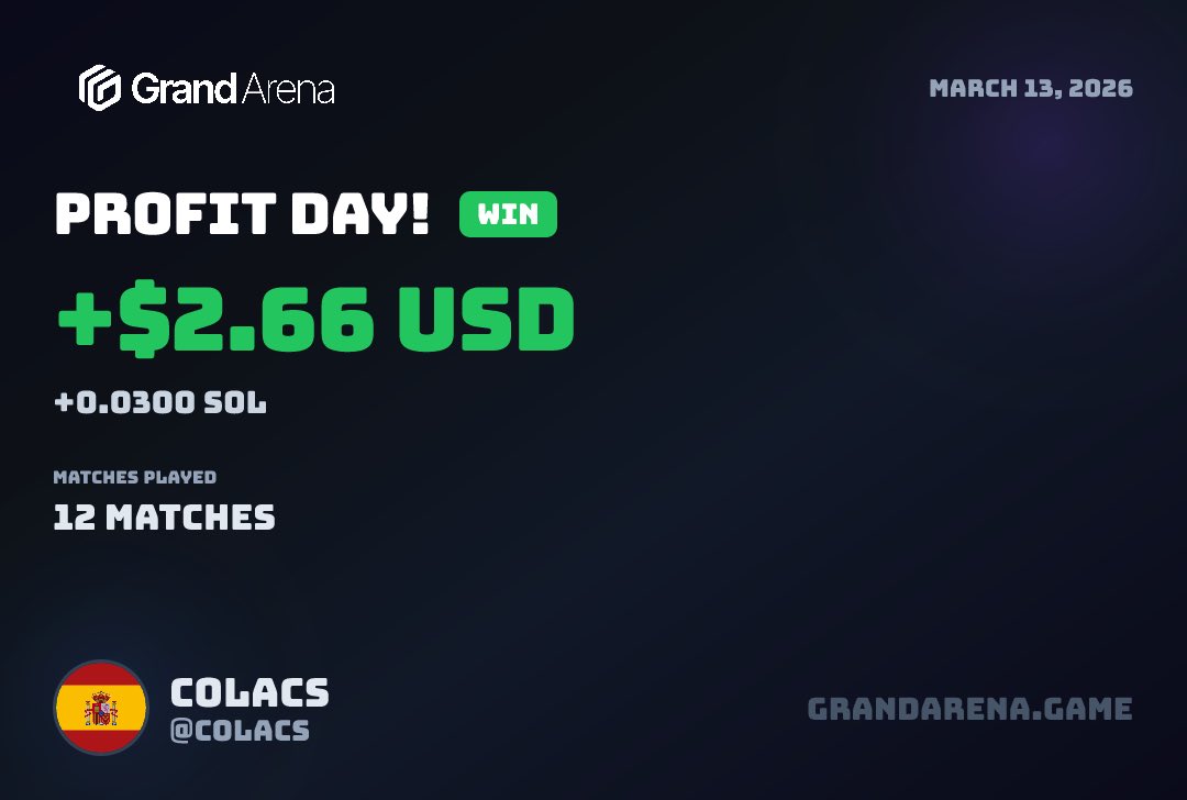$ARENA - Gladiators! Another day, another $SOL. 

These are the profits of the top players from today. Are you able to appear here next?

See you in the arena 🔫