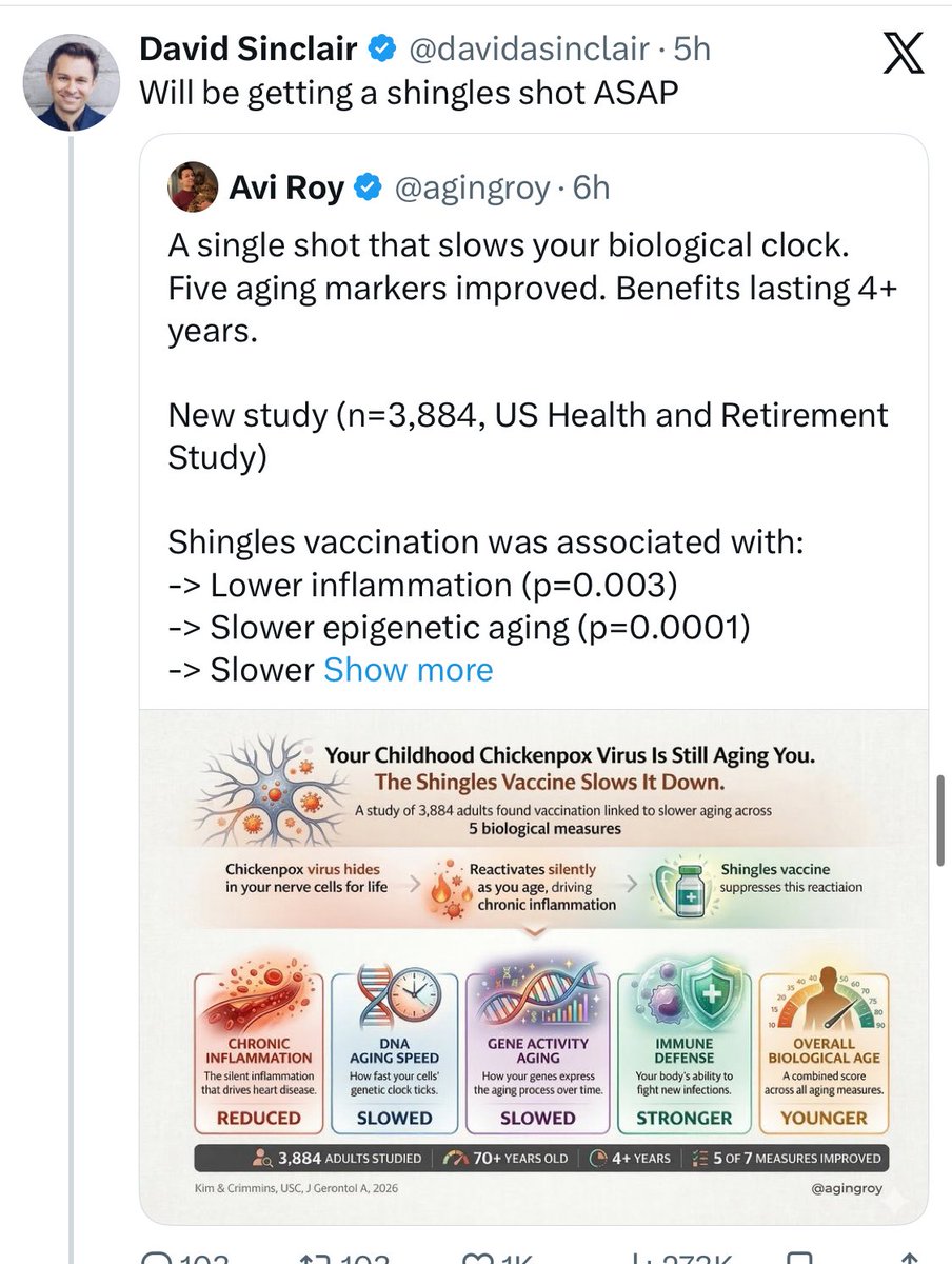 Mark_Sisson tweet media