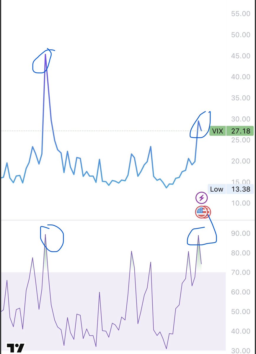 The Rock Trading Group tweet media