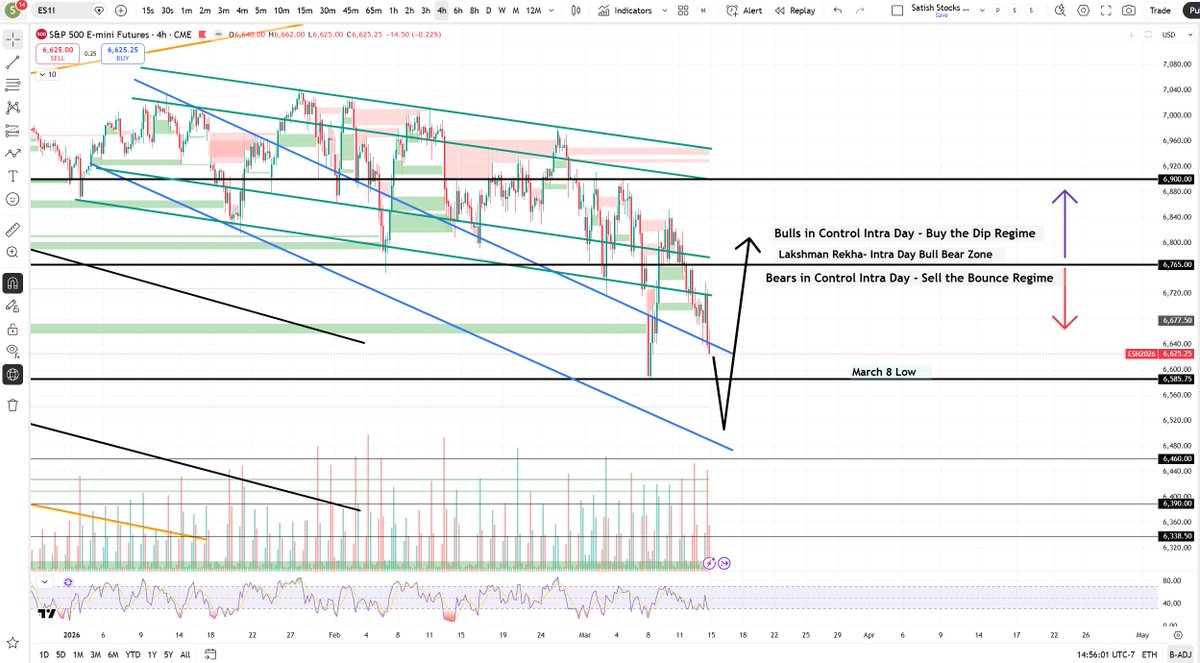 Satish Subramanian tweet media