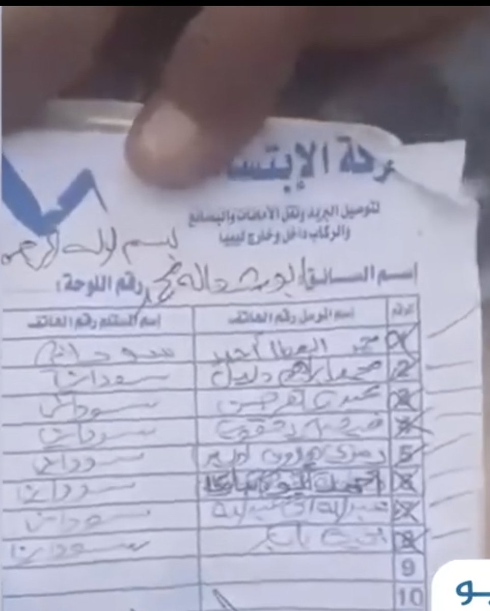 Libya Field Notes tweet media