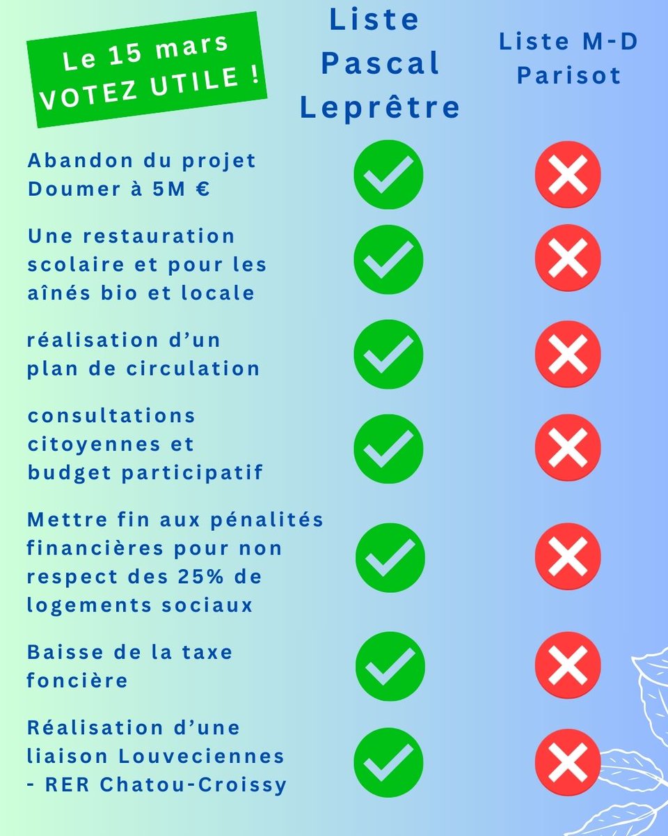 Louveciennes écologique, citoyenne et solidaire tweet media