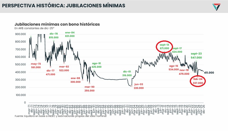 Diego Bossio tweet media