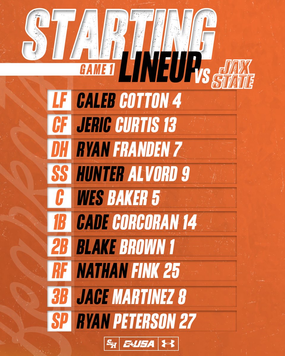 Sam Houston Baseball tweet media