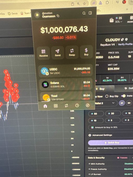 plinkcrypto's tweet photo. What’s the first thing you’re buying? https://t.co/hp2ahxxOUg