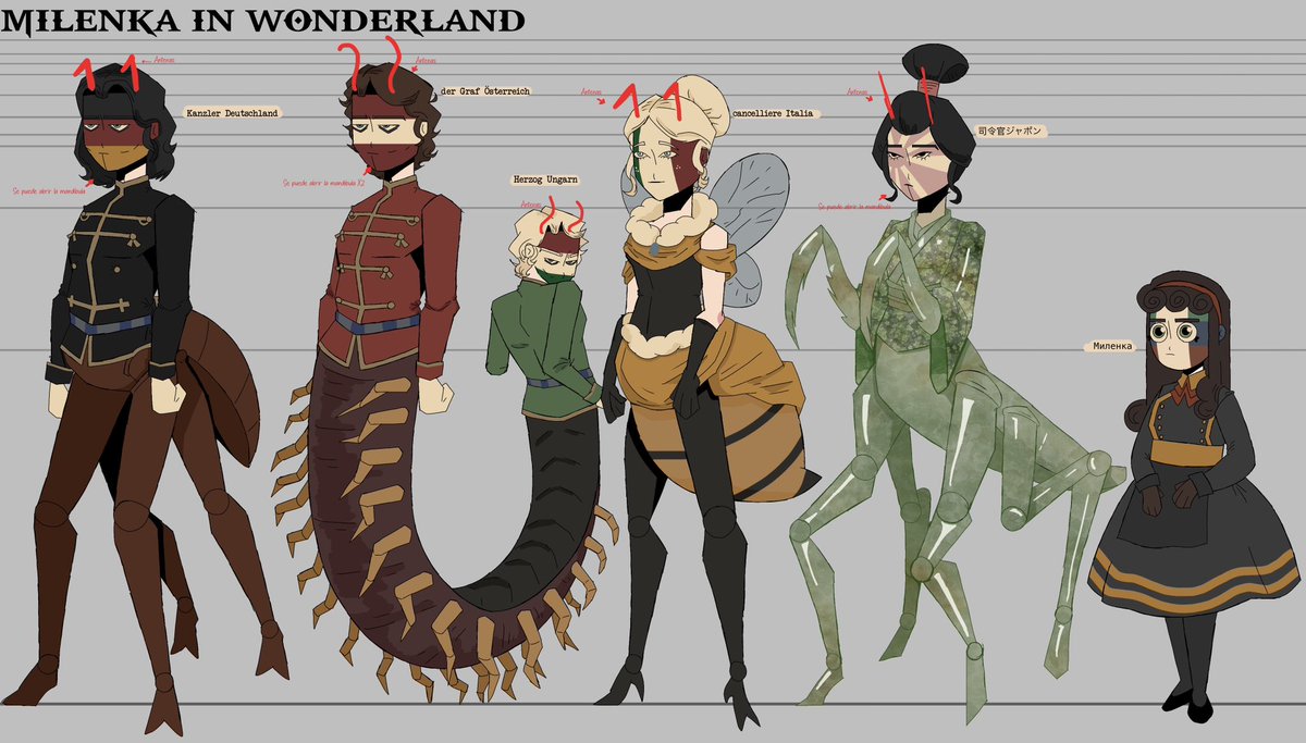 Aún no está terminado, pero la verdad es que el trabajo me tiene bien ocupado 😭 y pues ni modo. Ya luego le hago mejoras ☝️😔
#CountryHumans #countryhumansitaly #countryhumansjapan #countryhumansgermany #countryhumansaustria #countryhumanshungary #countryhumansoc