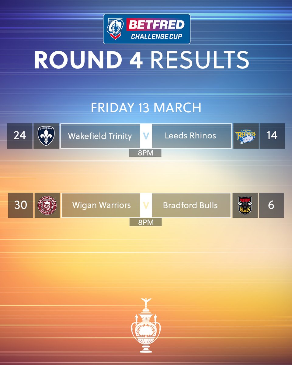 The two home sides progress on Friday night🫡

#ChallengeCup 🏆
