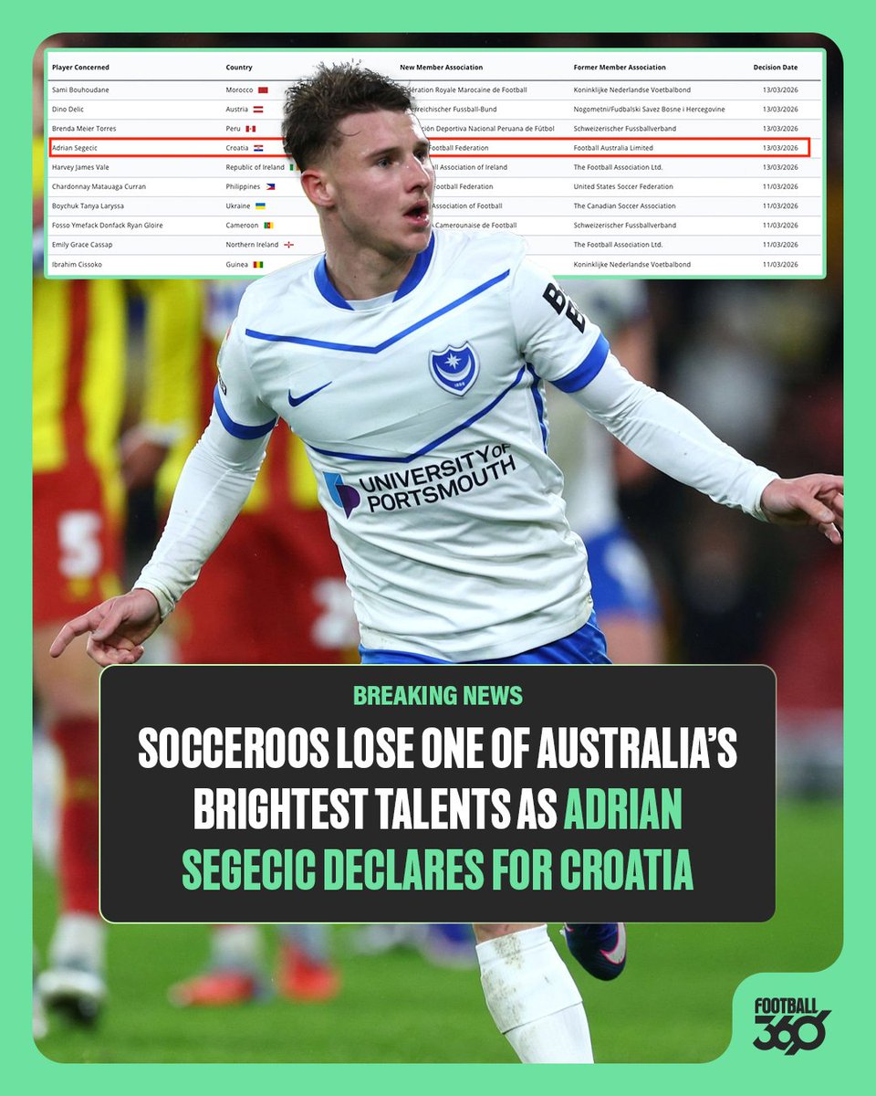 Football360.com.au tweet media