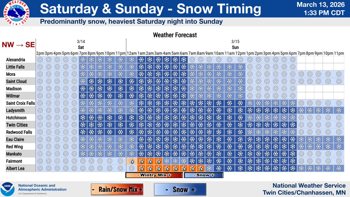 NWS Twin Cities tweet media