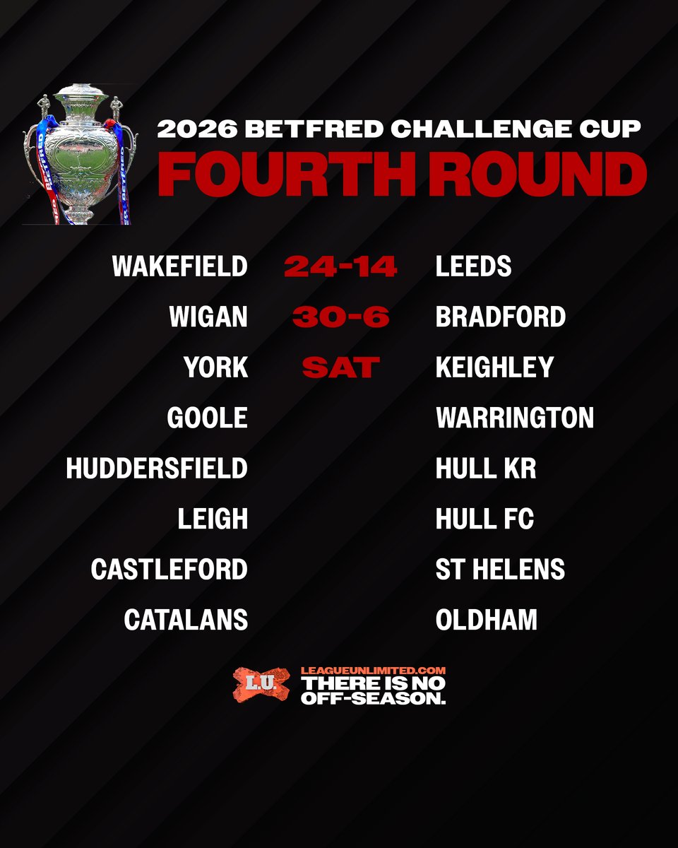Trin and Wigan through to #ChallengeCup Quarter FInals, with the remaining six ties all set for Saturday.

Squad lists and officials for those games -- leagueunlimited.com/news/leagueunl…