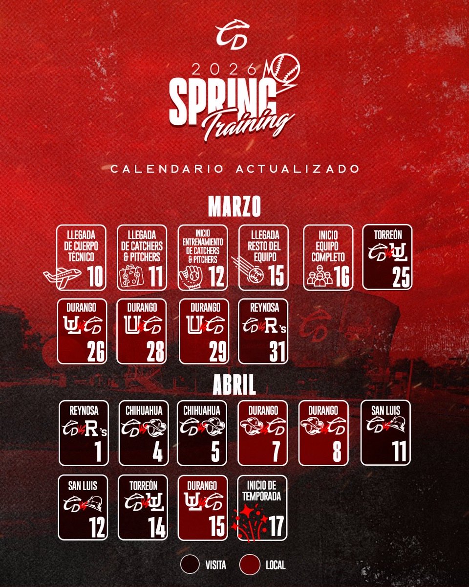 Caliente de Durango tweet media