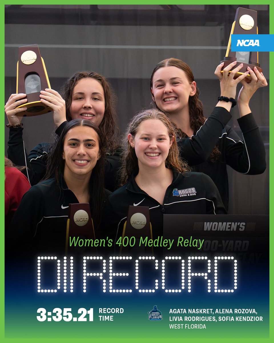 NCAA's tweet photo. Title AND Record holders! 🏆🤩

🏊‍♀️ Agata Naskret
🏊‍♀️ Alena Rozova 
🏊‍♀️ Livia Rodrigues
🏊‍♀️ Sofia Kendzior

@NCAADII x @UWFSwimDive https://t.co/tbEkjfKjg2