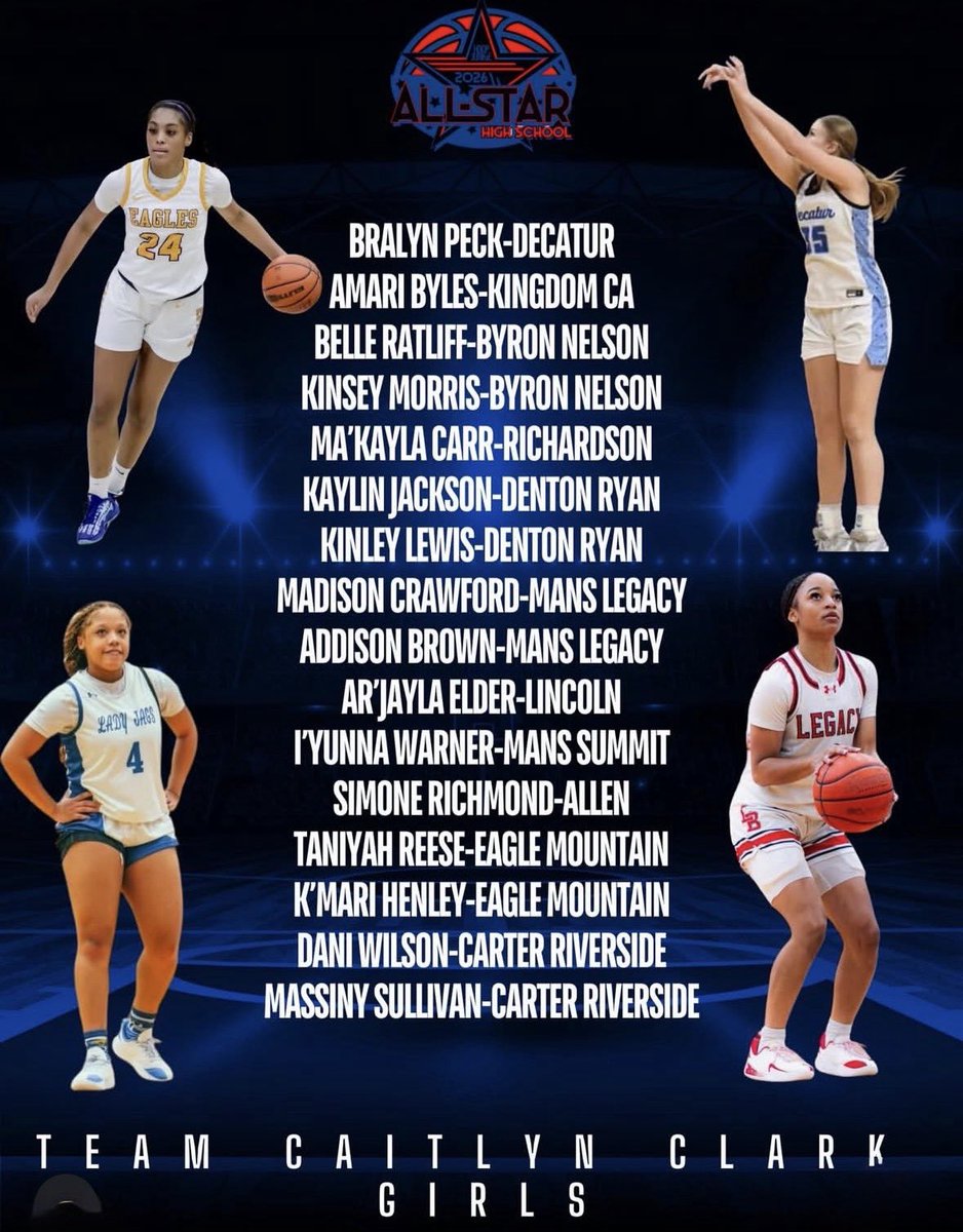 RHS Girls Basketball tweet media