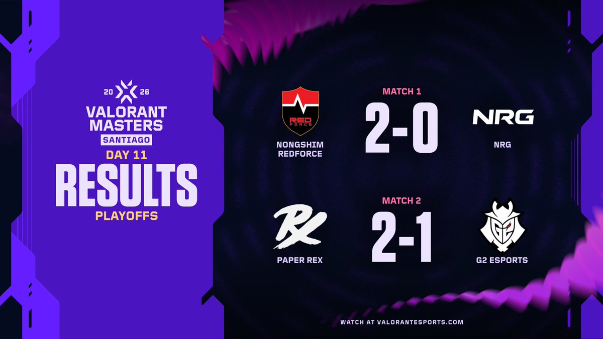 VALORANT Champions Tour tweet media