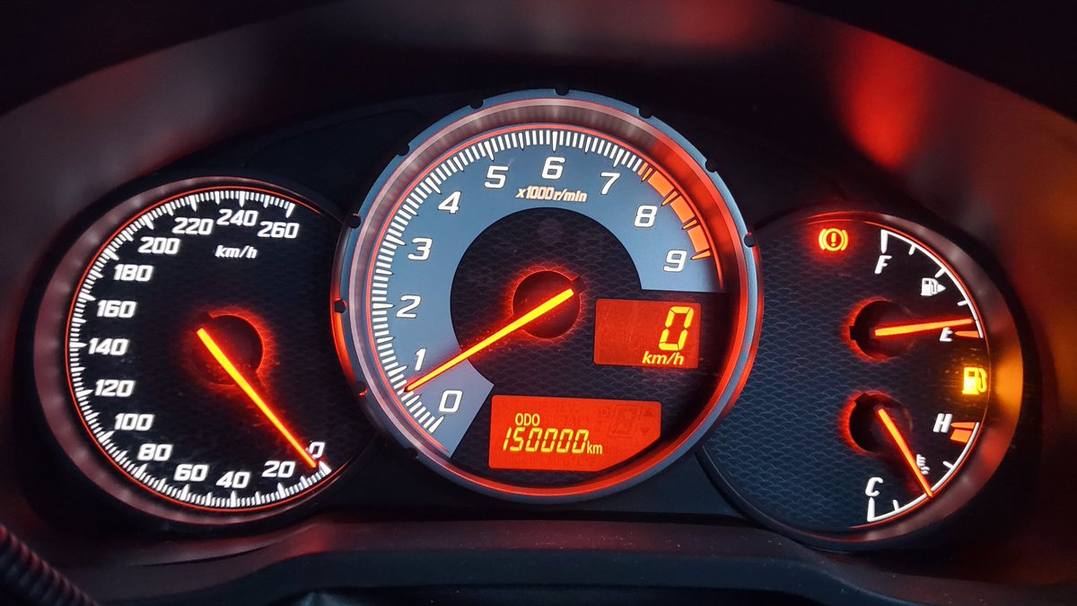 2017年に1.6万キロのを買ってから昨日で15万キロに到達