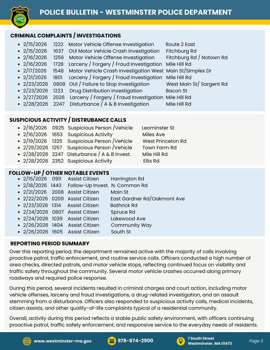 WestminsterPDMA's tweet photo. In 2026, Chief LeMay is proud to introduce our new biweekly Police Bulletin, which provides an overview of the reporting period and highlights the daily work, dedication, and professionalism of our officers for the weeks of February 15-28, 2026
Matthew D. LeMay- Chief of Police https://t.co/4FEc69h2jj