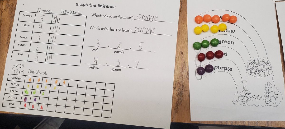 Kristina Shugarman tweet media