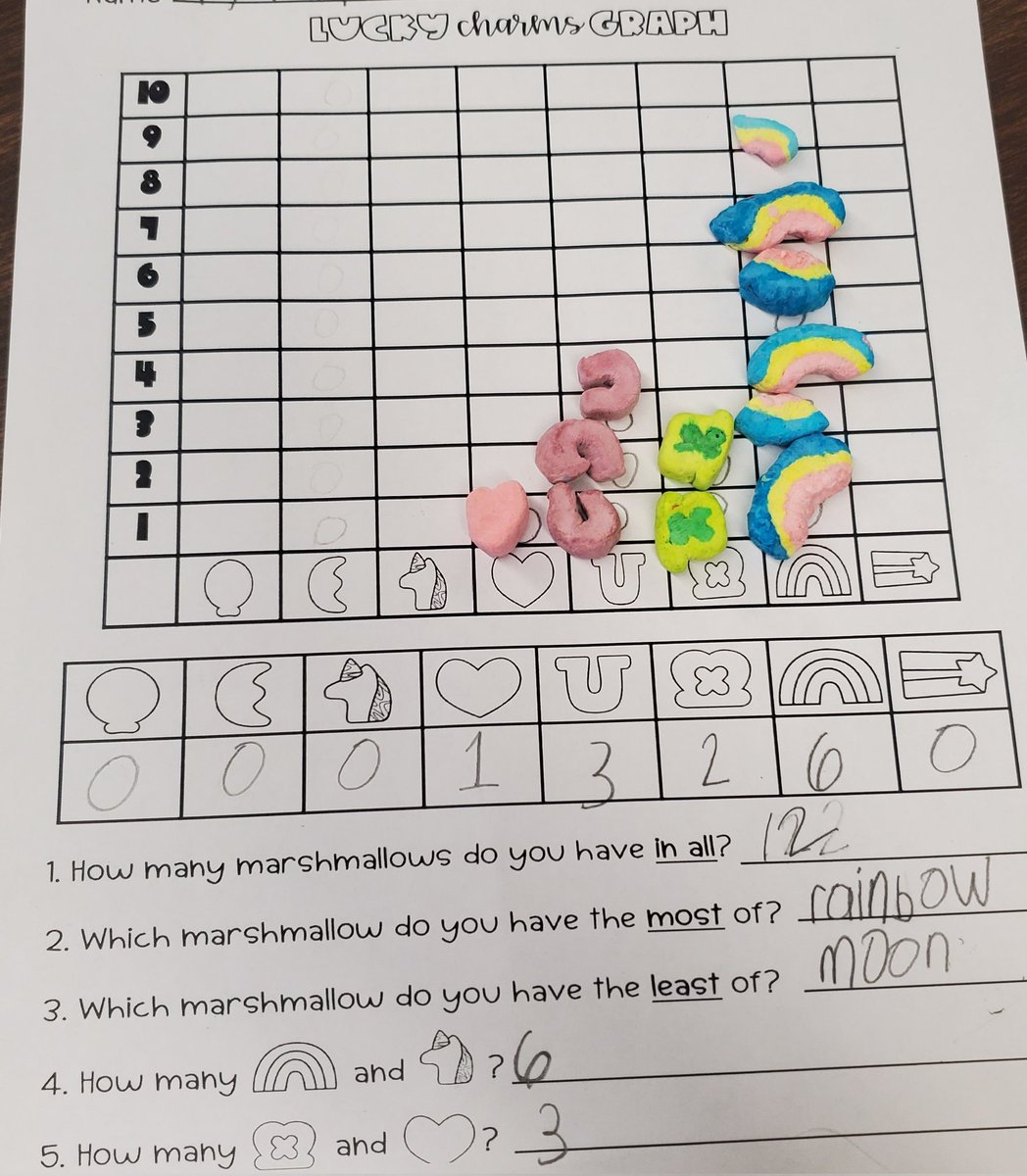 Kristina Shugarman tweet media