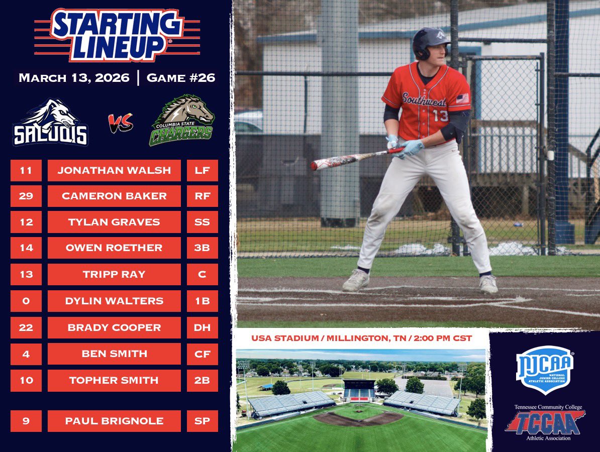 Southwest Tennessee Baseball tweet media