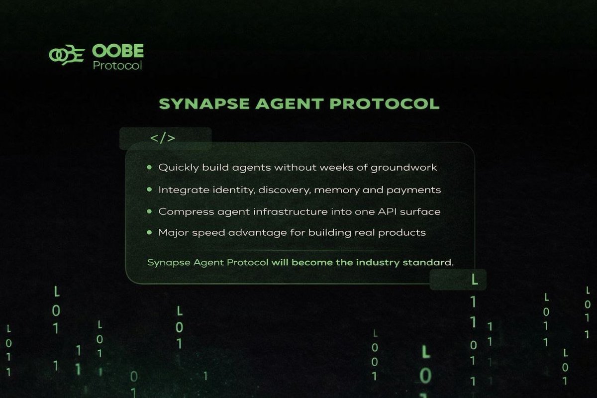 out of body experience | $OOBE tweet media