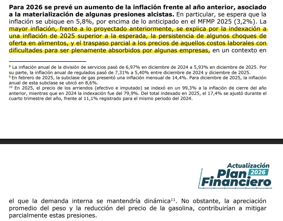 Oscar Medina C. tweet media