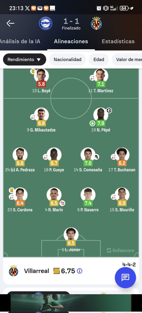 7Goms's tweet photo. Alguien me puede explicar cómo le dan un puto 2 a Mikautatze y un 1 a Pau Navarro @DAZN_ES son una puta vergüenza vuestros puntos en @LaLigaFantasy https://t.co/3KjdavMpST