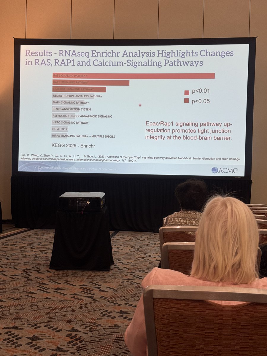 lcc_foundation_'s tweet photo. Research presented at #ACMG2026. Key findings: 33 patients from 28 families studied; new mouse model replicates human disease; early blood-brain barrier disruption may trigger inflammation; changes seen in RAS, RAP1, immune &amp; calcium signaling pathways. All possible by families. https://t.co/Q40vttk6EK