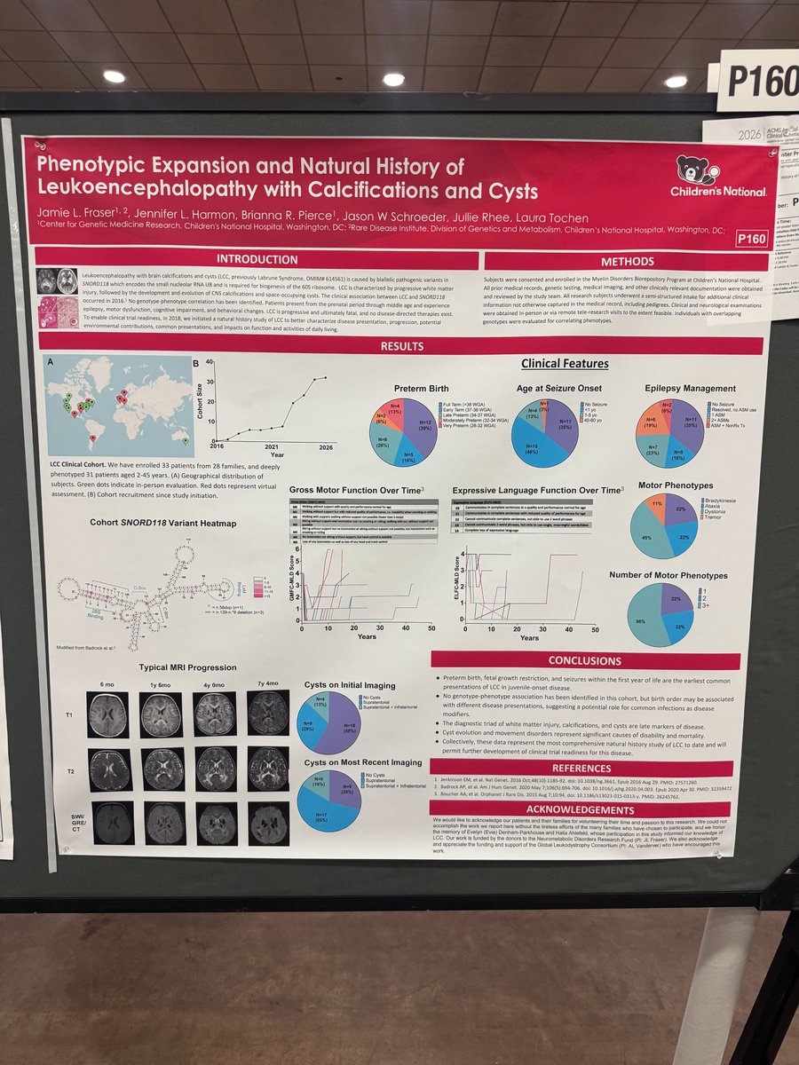 lcc_foundation_'s tweet photo. Research presented at #ACMG2026. Key findings: 33 patients from 28 families studied; new mouse model replicates human disease; early blood-brain barrier disruption may trigger inflammation; changes seen in RAS, RAP1, immune &amp; calcium signaling pathways. All possible by families. https://t.co/Q40vttk6EK