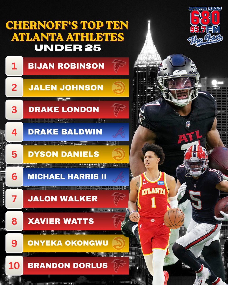 680 The Fan tweet media