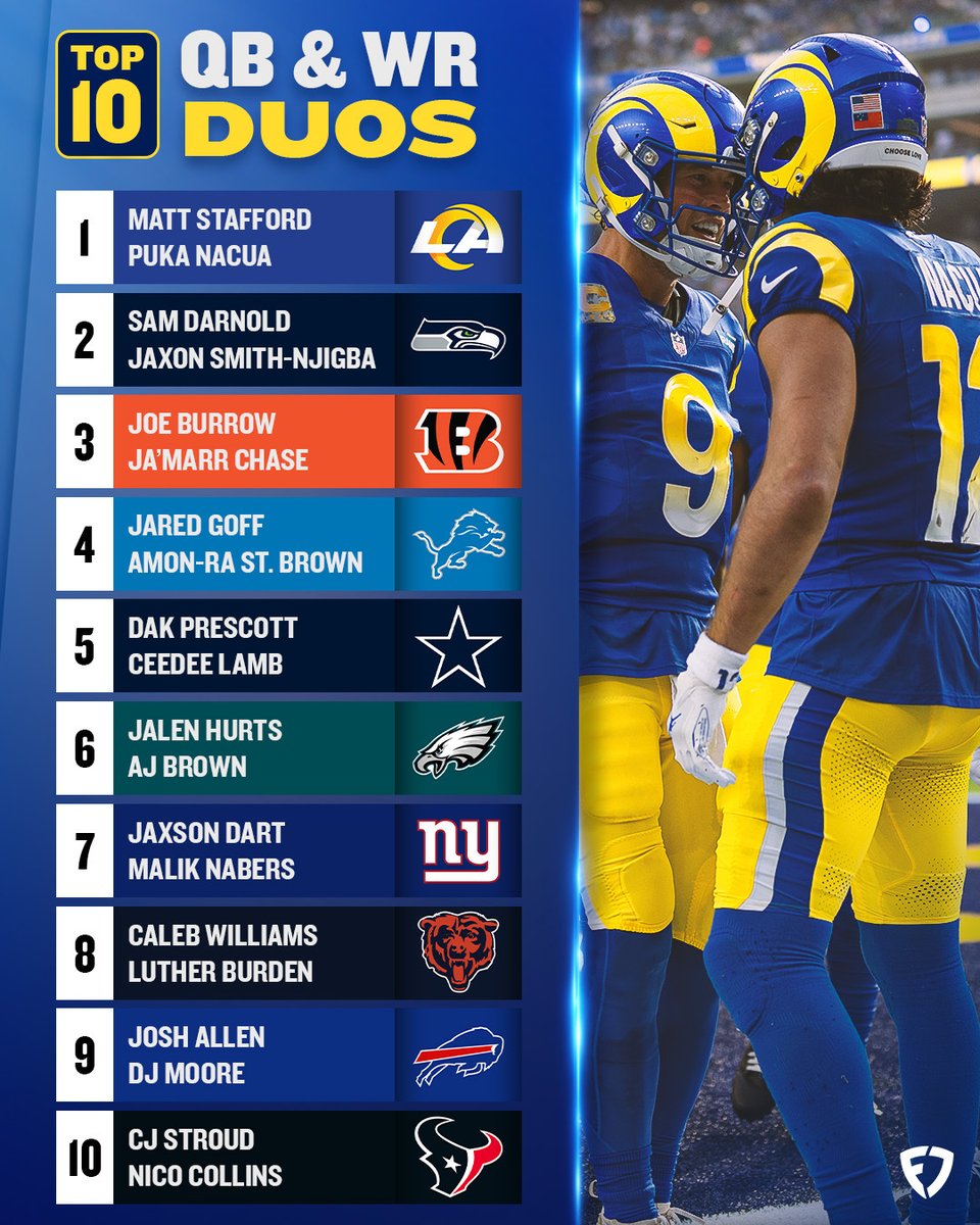 FanDuel Sportsbook tweet media