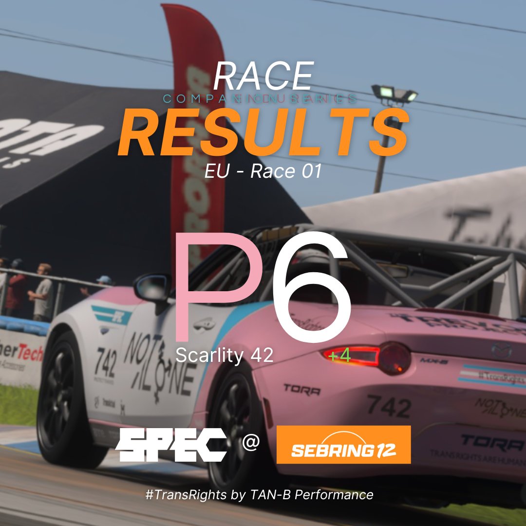 #TransRights by TAN-B Performance tweet media