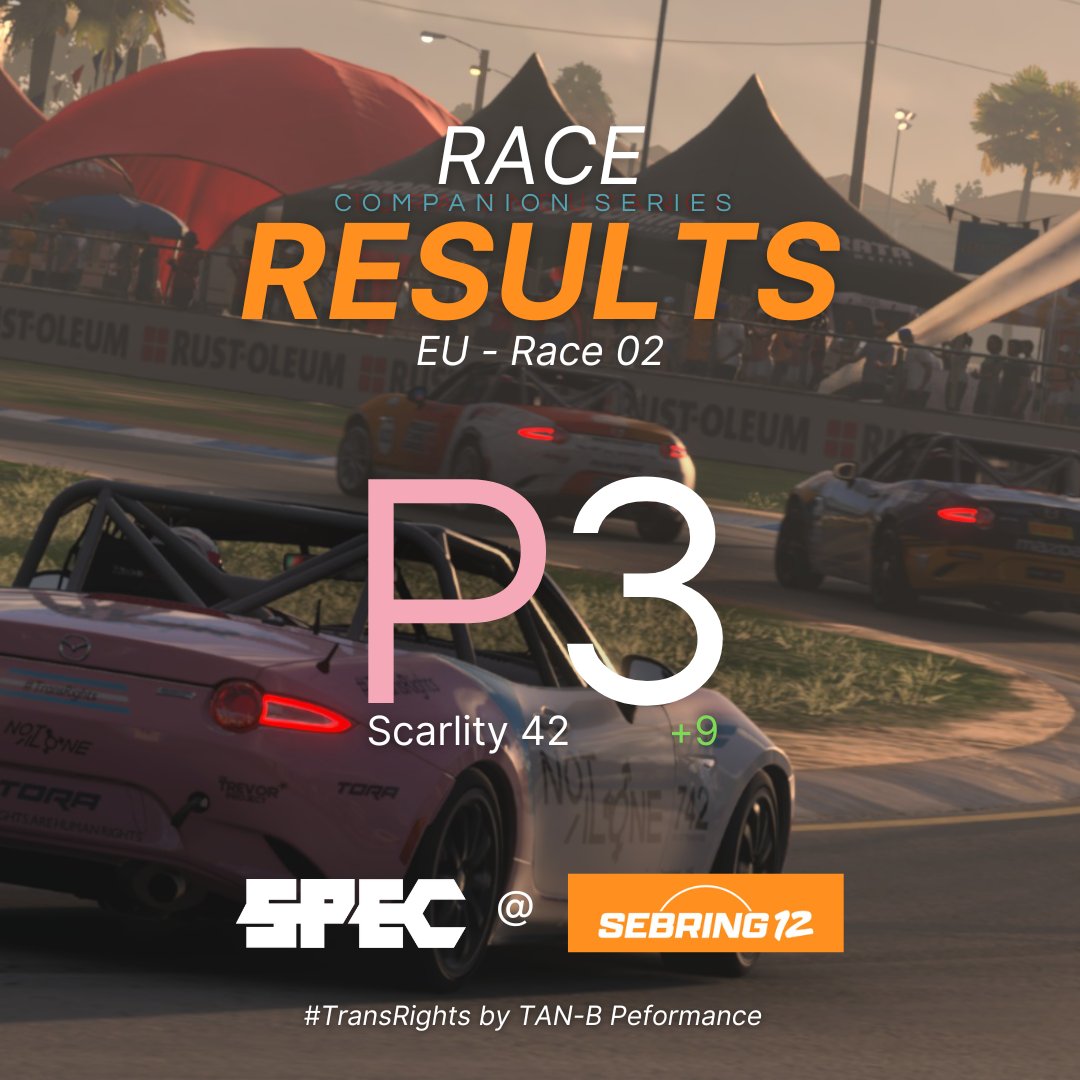 #TransRights by TAN-B Performance tweet media