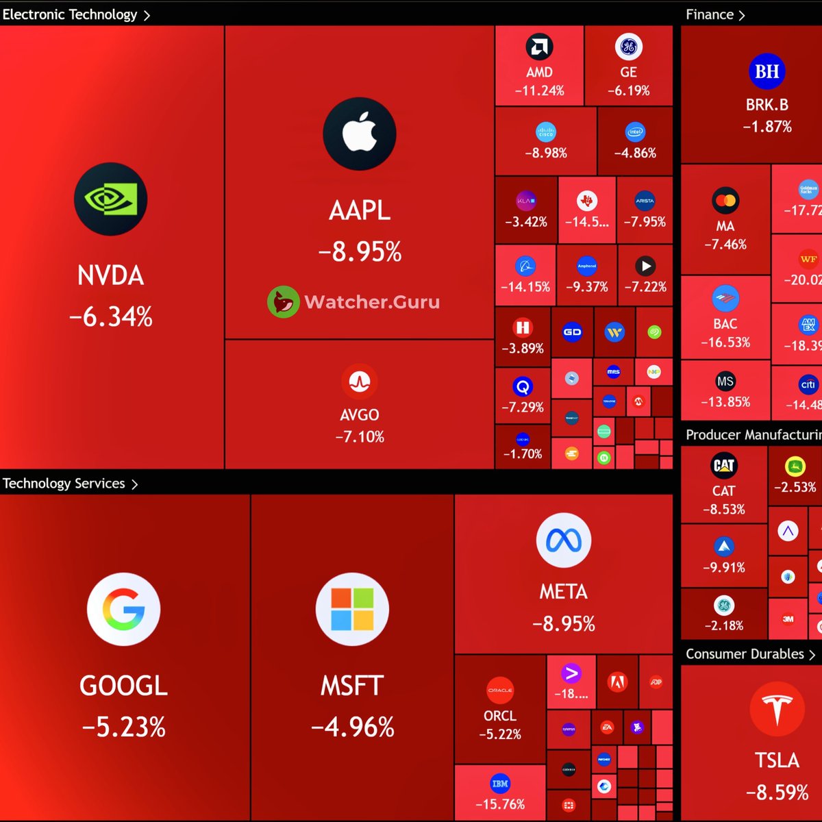 Flextiger tweet media
