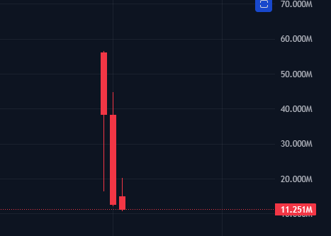 Shawmakesmoney tweet media